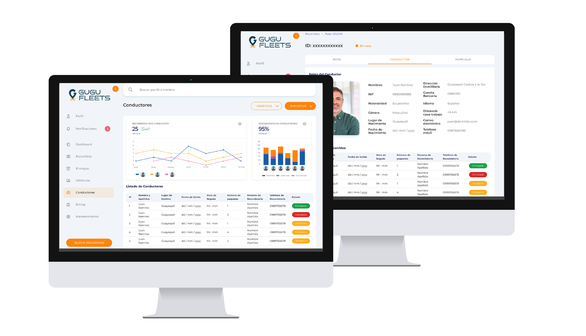 Ordenadores con GuguFleets Web