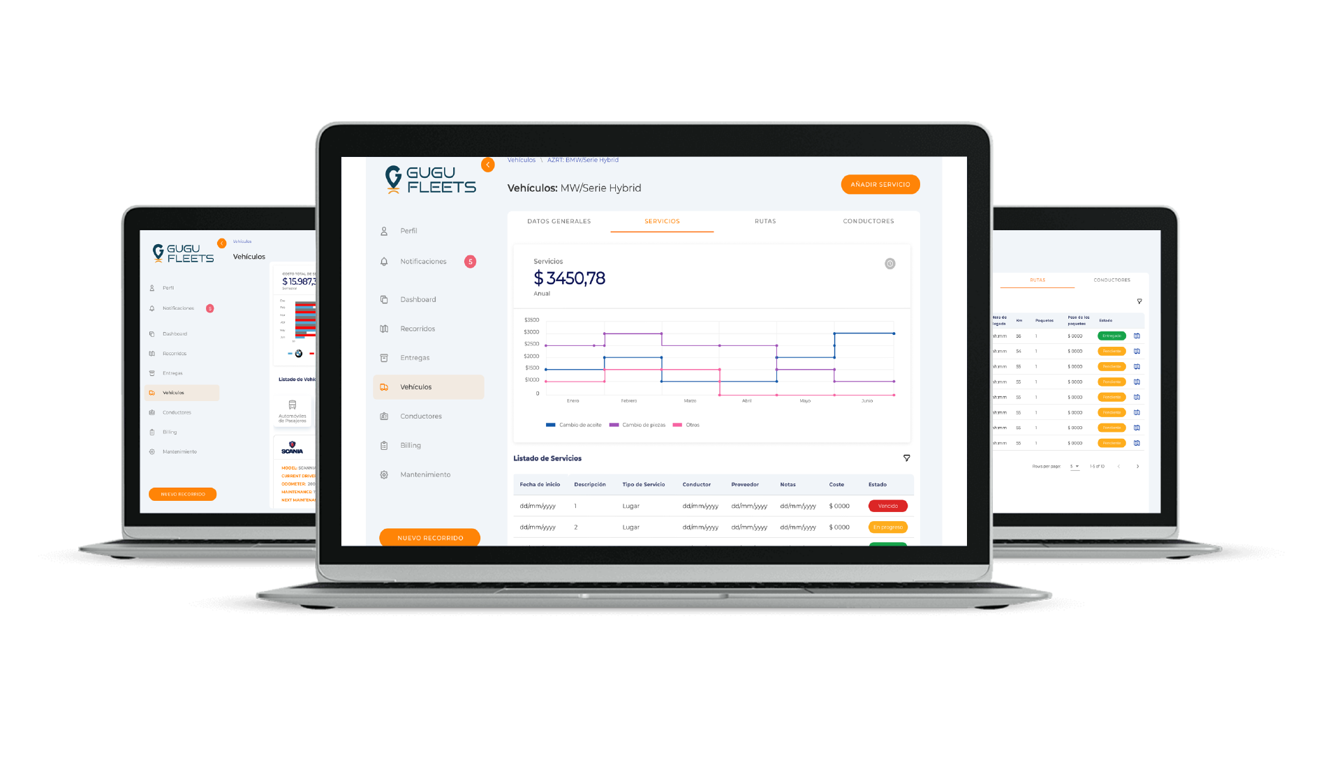 Ordenadores con GuguFleets Web
